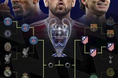 欧冠四强揭晓：拜仁对阵巴黎，阿森纳迎战马竞，决赛对决大概率在这两队之间