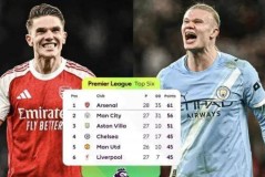 太刺激了！曼城三月魔鬼赛程，15天5战定生死