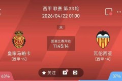 4/21周二西甲精选二串一推荐【附扫盘】：马略卡VS瓦伦西亚+毕尔巴鄂竞技VS奥萨苏纳