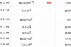 英超西甲冠军争夺形势分析：阿森纳不败则夺冠，巴萨两关键战未胜或失冠