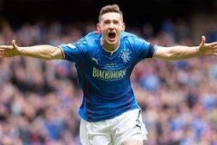 欧冠 格拉斯哥流浪者VS布鲁日比分预测！