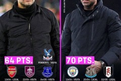 阿森纳夺冠概率骤降至56%，曼城紧追不舍，差点面临无冠结局