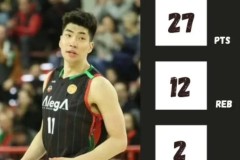 余嘉豪西乙豪取27分12篮板显霸气，下赛季西甲舞台势在必得！