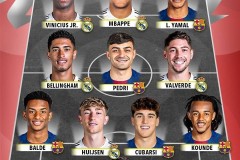 谁更强西甲全明星vs英超全明星 姆巴佩亚马尔️哈兰德萨拉赫