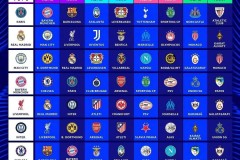 新赛制第二届！20252026欧冠抽签揭晓，各档对决充满未知！