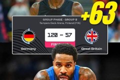 德国狂胜英国63分 创21世纪欧洲杯最大分差