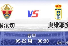 2025-2026西甲第5轮焦点战前瞻：强弱对决与争胜机遇