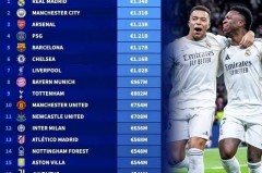 一日意甲动态：意大利换帅人选浮现 国米巴斯托尼问题难解