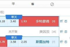 五大联赛二十二场前瞻！德甲英超西甲法甲意甲！